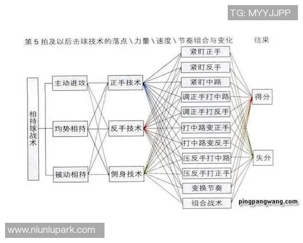 南京乒乓球队整体压制的深度分析与战术解读