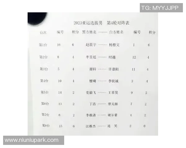 武汉篮球队在亚运会积分榜上以60分稳居第一名引发关注 武汉篮球队在亚运会积分榜上以60分稳居第一名引发关注