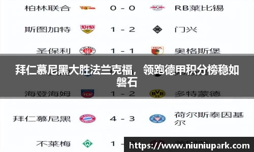 拜仁慕尼黑大胜法兰克福，领跑德甲积分榜稳如磐石