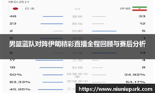 男篮蓝队对阵伊朗精彩直播全程回顾与赛后分析